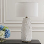 30421